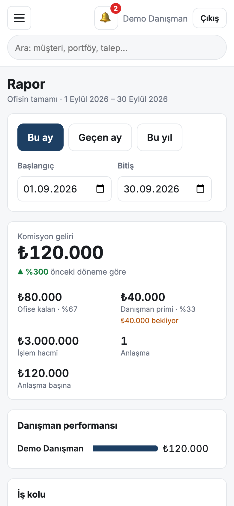 Aynı ekran telefonda